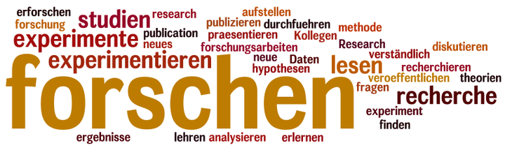 Wordrap "Was glauben Sie tut ein Wissenschaftler/eine Wissenschaftlerin?" (19.10.2010)