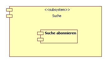 Subsystem Suche